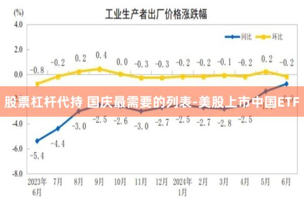 股票杠杆代持 国庆最需要的列表-美股上市中国ETF