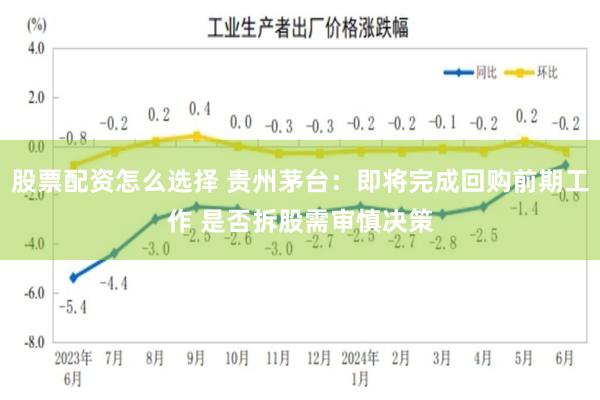 股票配资怎么选择 贵州茅台：即将完成回购前期工作 是否拆股需审慎决策