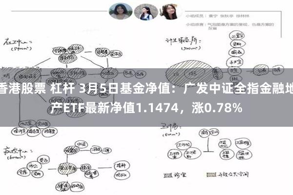 香港股票 杠杆 3月5日基金净值：广发中证全指金融地产ETF最新净值1.1474，涨0.78%